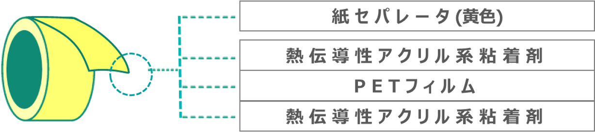 コイズミ照明 防雨型ブラケット人感センサ付(白熱球60W相当)シルバーメタリック AU43723L - 1